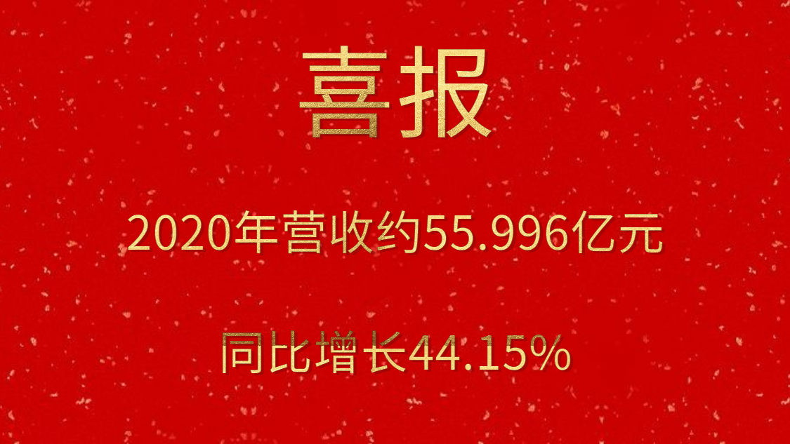 喜報(bào)！2020年?duì)I收約55.996億元，同比增長44.15%